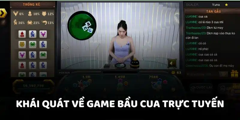 Khái quát về game bầu cua trực tuyến