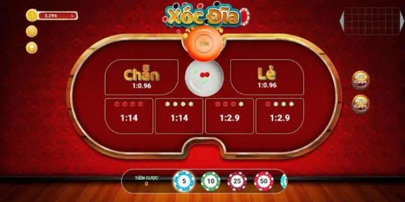 Không giới hạn số lượng khách hàng